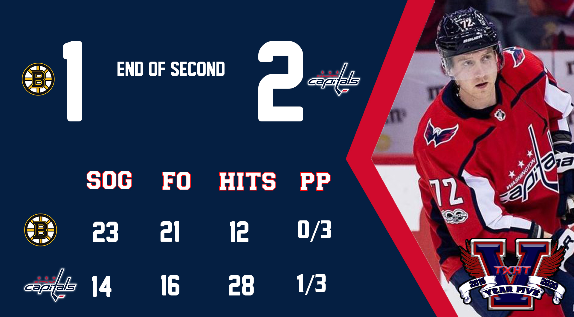 12-11 v BOS-2